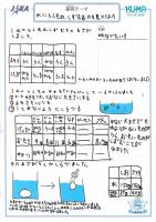 https://ku-ma.or.jp/spaceschool/report/2019/pipipiga-kai/index.php?q_num=40.88